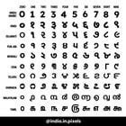 numerals meaning in malayalam|numerals Meaning in Malayalam .